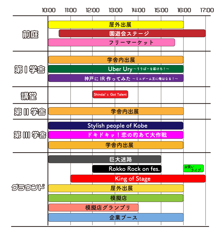 日曜タイテ